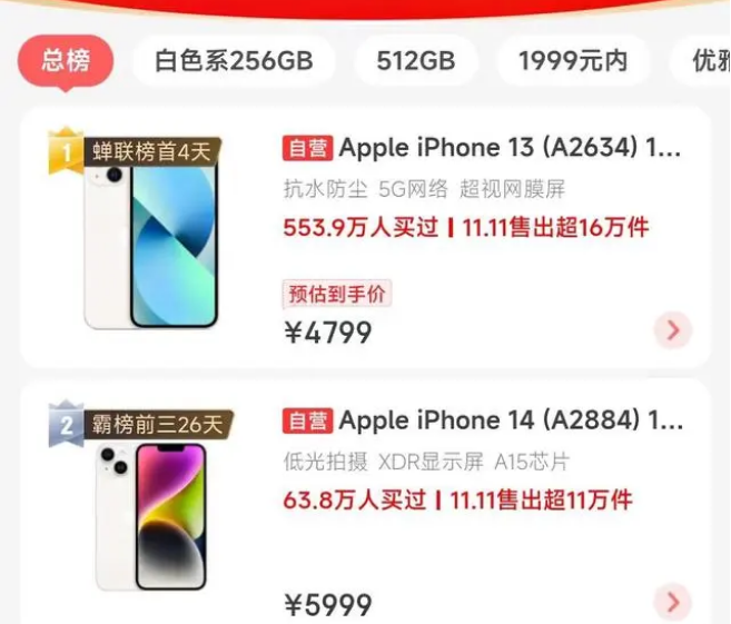 夏河苹果14维修分享iPhone14配置不如同价位的安卓还能大卖 